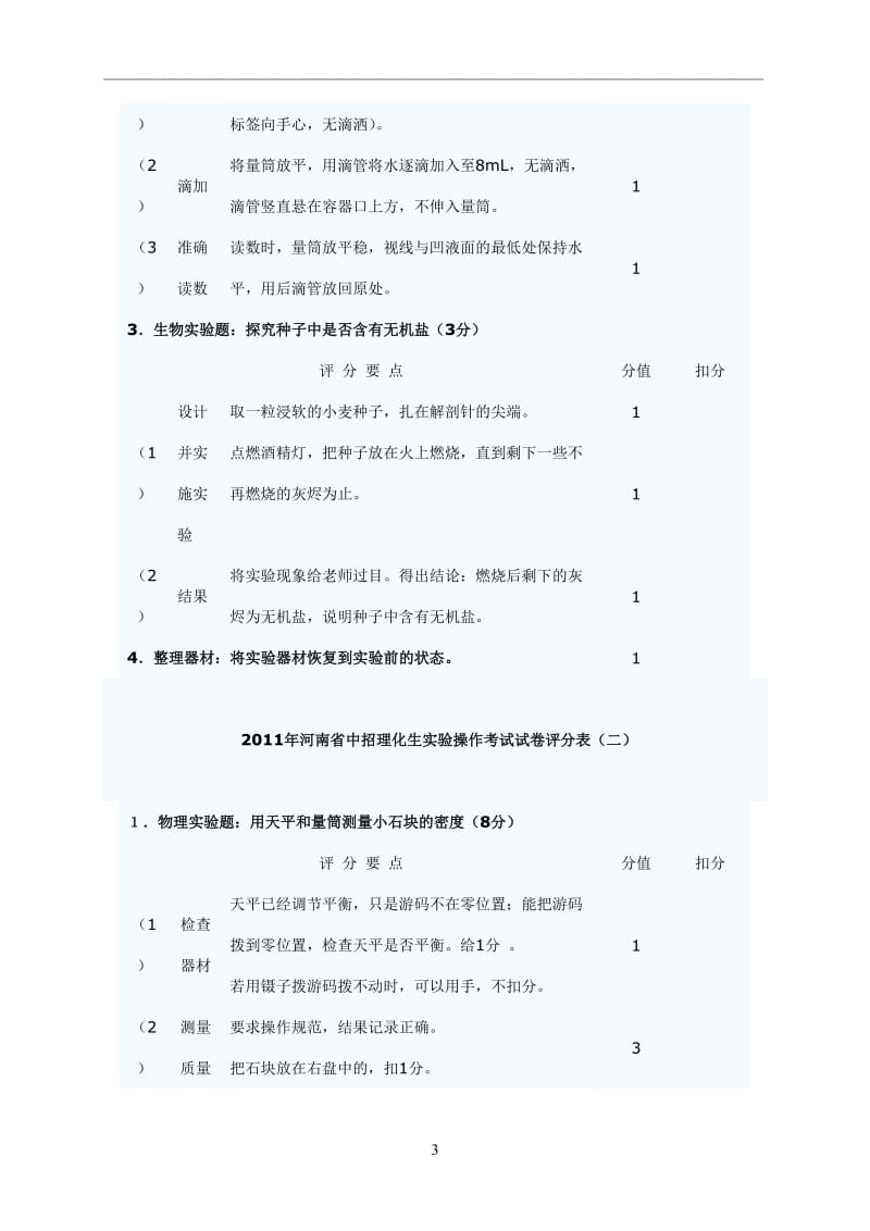 2011年中招理化生实验操作评分细则.doc_第3页