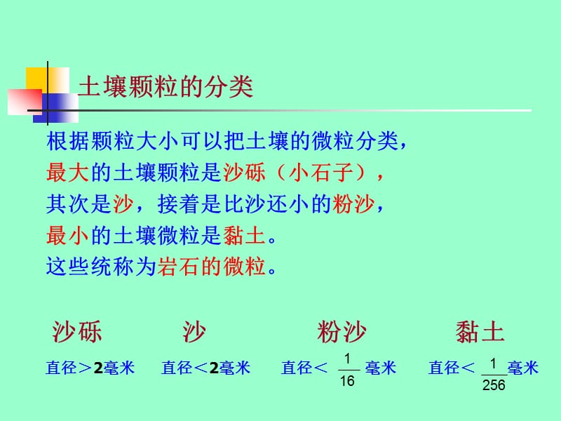 3.4 土壤中有什么.ppt_第2页