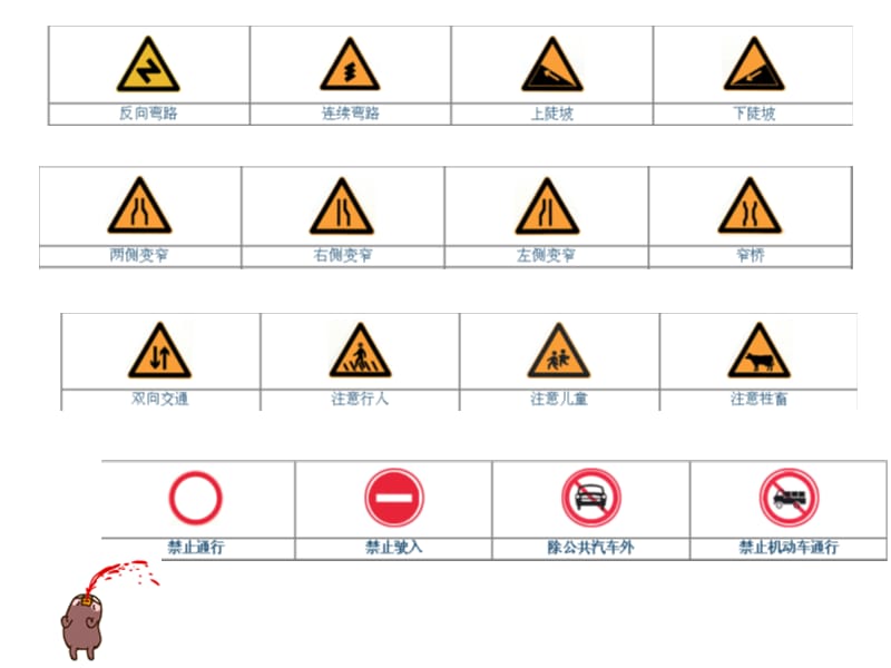 物流地理公路交通标志第九小组.ppt_第3页