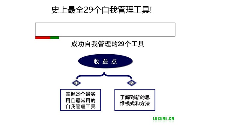 史上最全29个自我管理工具.ppt_第1页