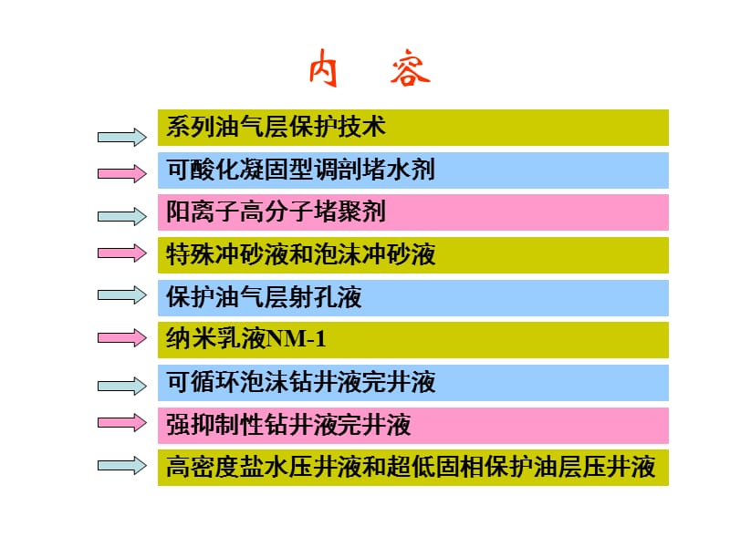 油气层保护技术.ppt_第3页