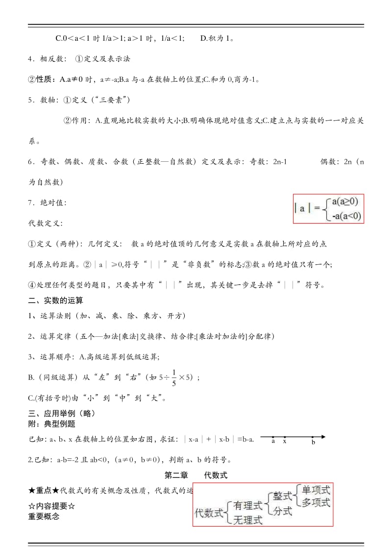 【数学】初中数学中考最全知识点(精编).pdf_第2页