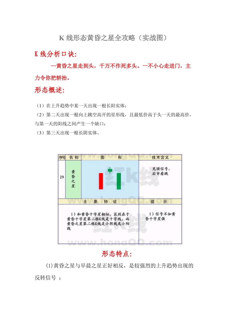 K线形态黄昏之星全攻略（实战图）.doc_第1页