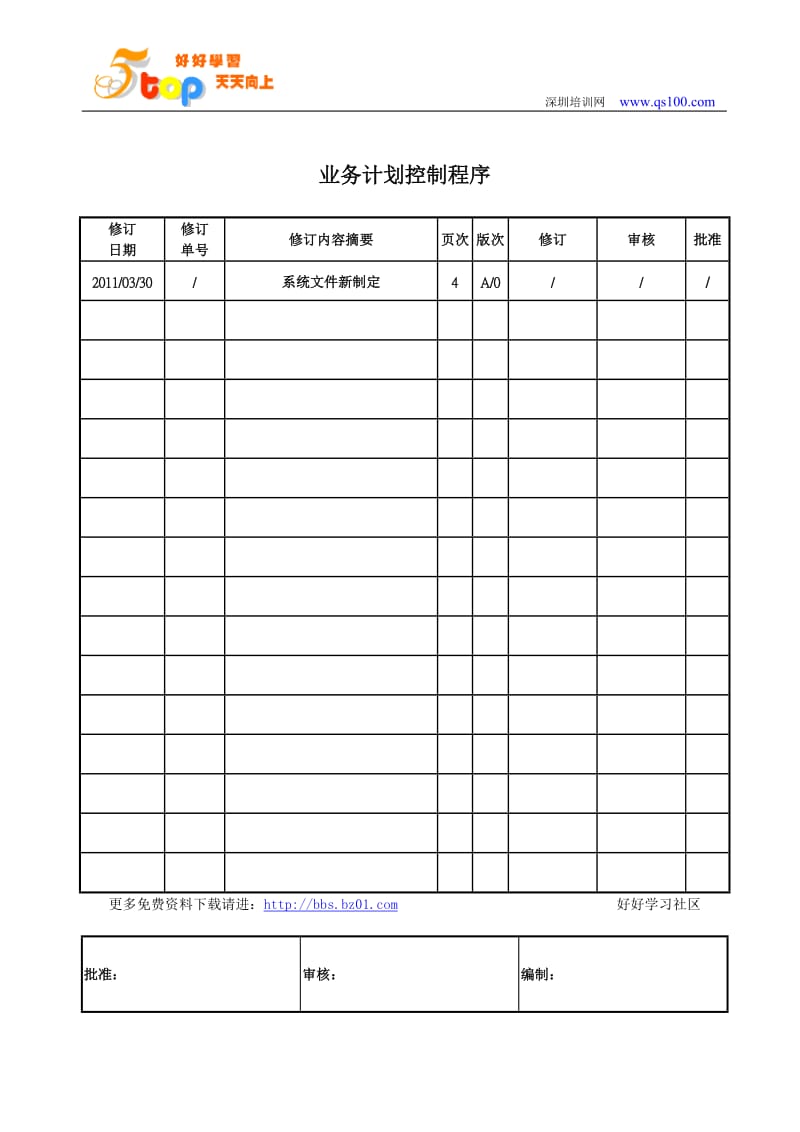 TS16949业务计划控制程序.doc_第1页