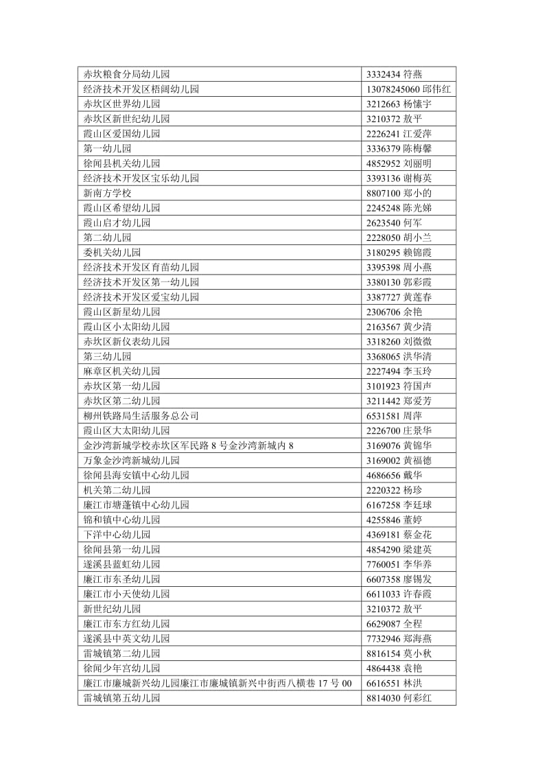 广东省湛江市幼儿园资料.doc_第1页