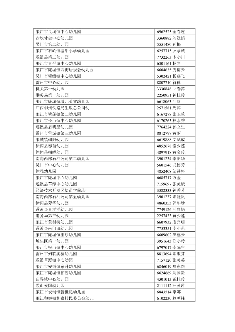 广东省湛江市幼儿园资料.doc_第3页