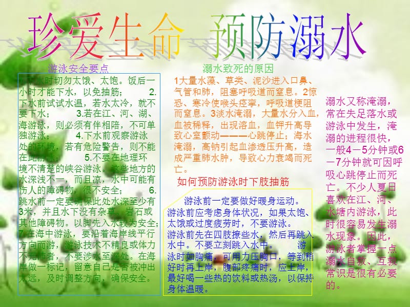 防溺水电子小报.ppt_第1页