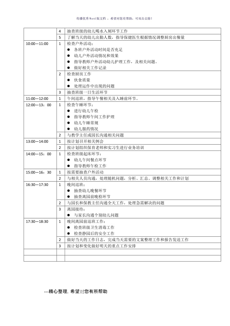 保健医生一日工作流程与内容（参考模板）.doc_第2页