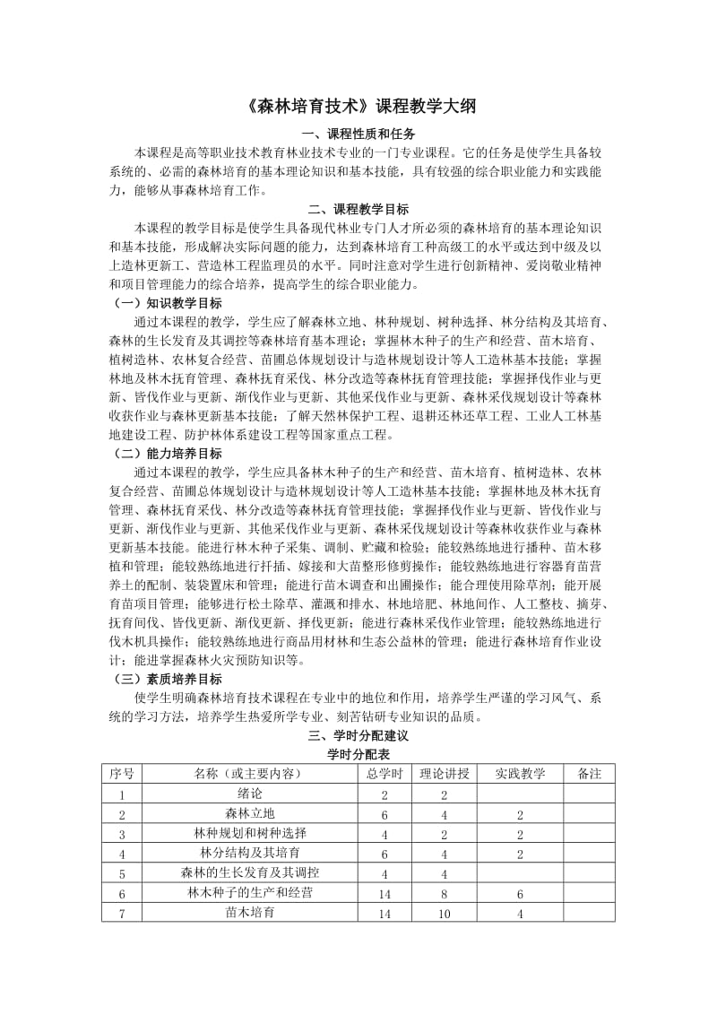 森林培育技术课程教学大纲.doc_第1页