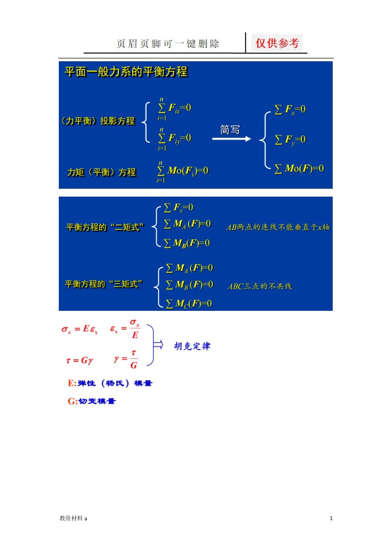 工程力学(静力学与材料力学)公式整理[稻谷书屋].doc_第1页