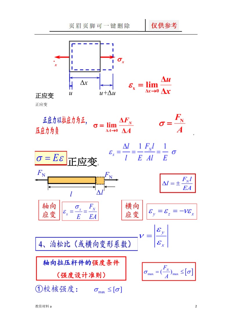 工程力学(静力学与材料力学)公式整理[稻谷书屋].doc_第2页