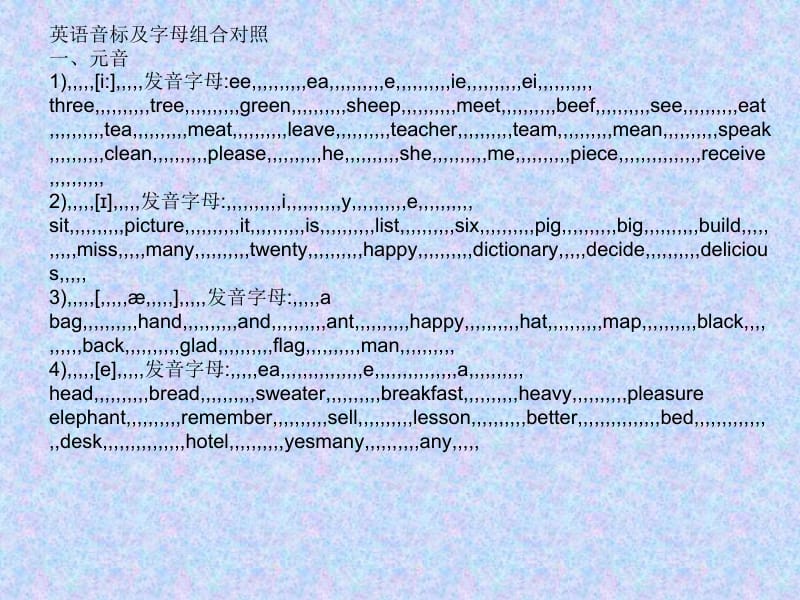 [教学]英语国际音标.ppt_第3页