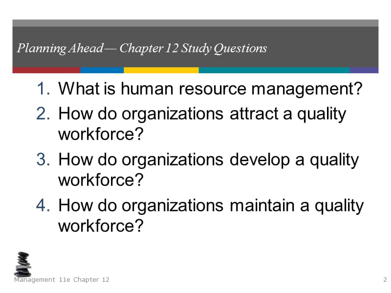 chapter 12 human resource managementjohn wiley … .ppt_第2页