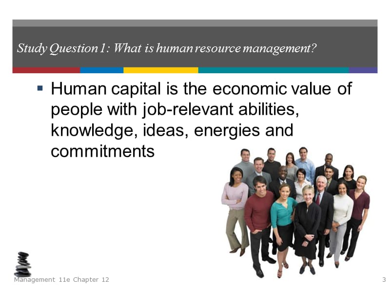 chapter 12 human resource managementjohn wiley … .ppt_第3页