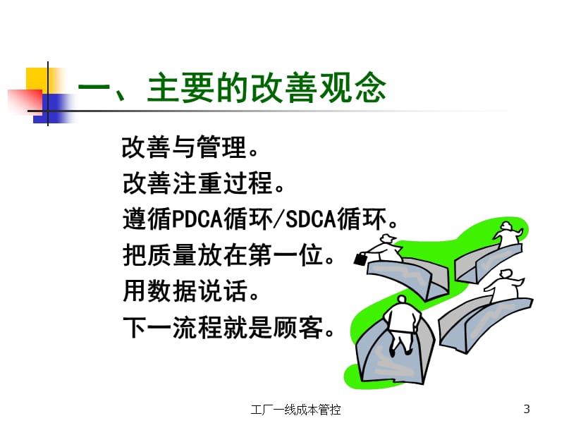 《工厂一线成本管控》 .ppt_第3页