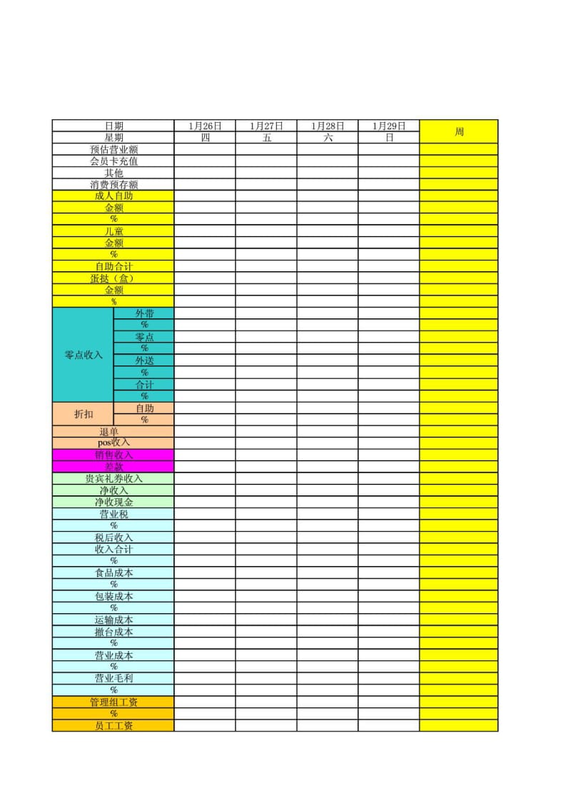 餐饮业财务报表模板 公式已自动完成 .doc_第1页