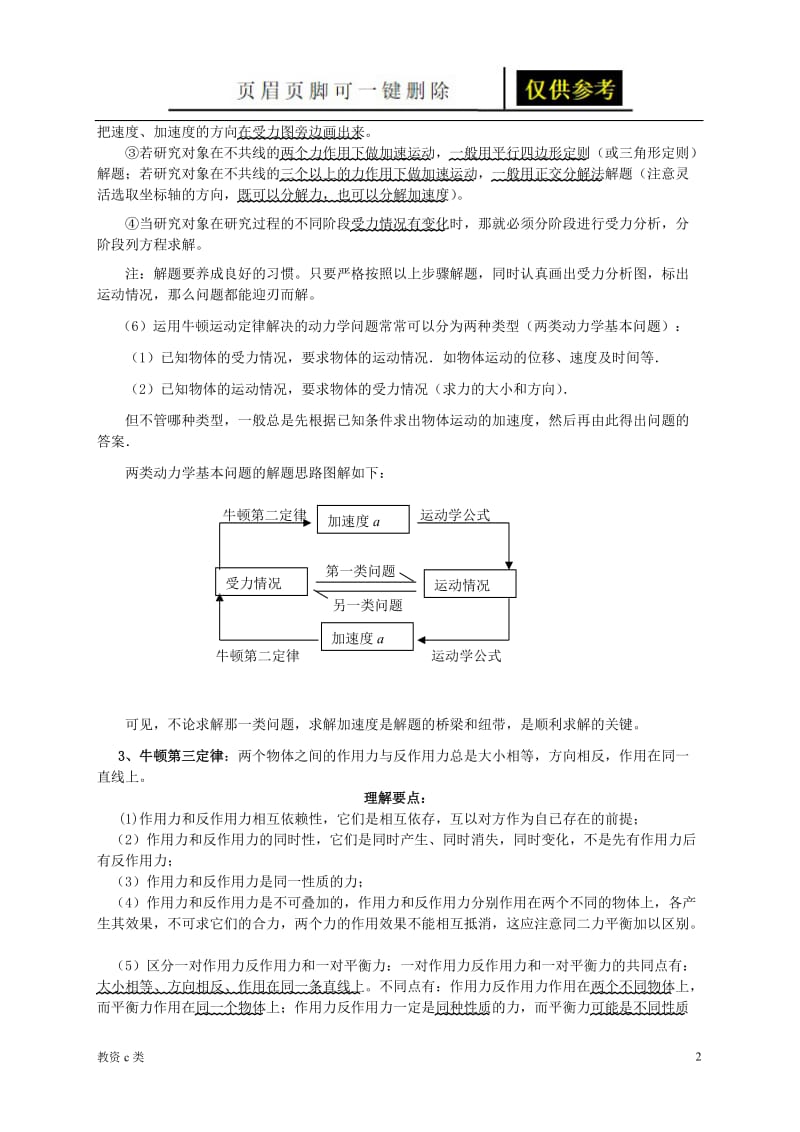 牛顿运动定律专题[教资学习].doc_第2页