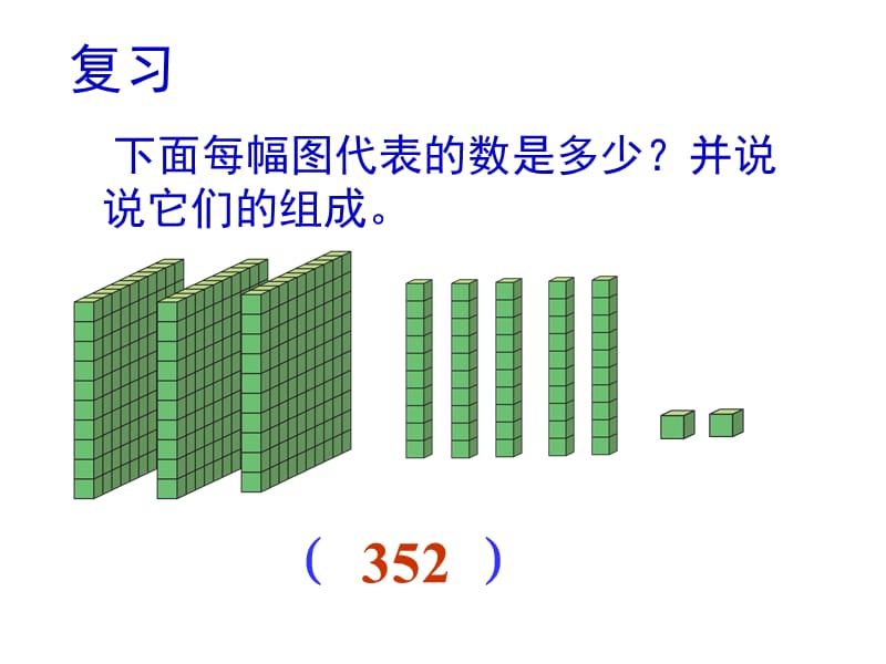 二年级下册算盘的认识.ppt_第2页