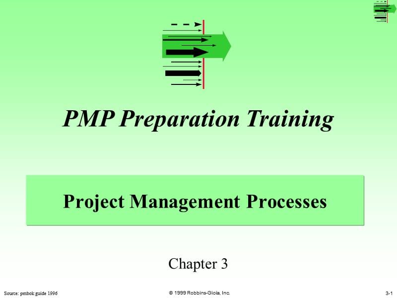 PMP Preparation Trainingch3processes.ppt_第1页