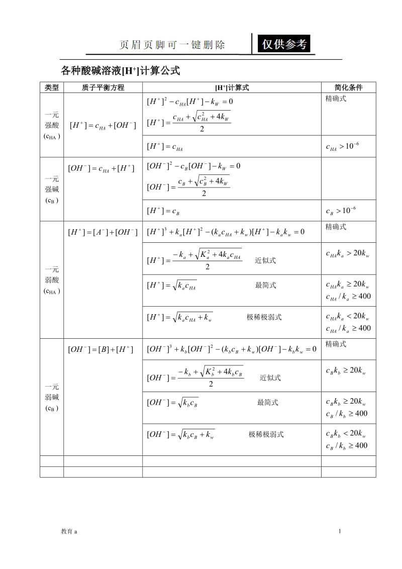 pH值计算公式[教学应用].doc_第1页