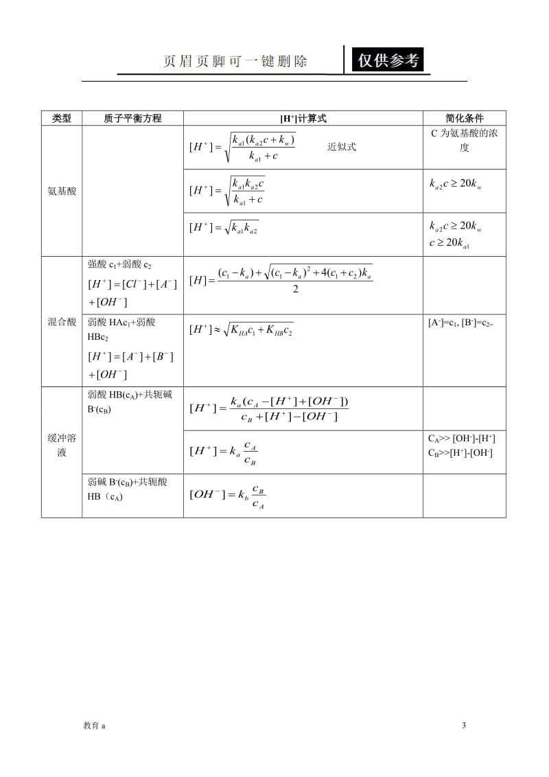 pH值计算公式[教学应用].doc_第3页