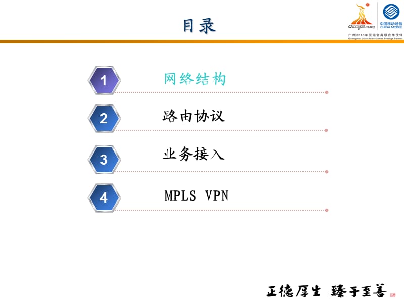 IP城域网维护技术讲座.ppt_第2页