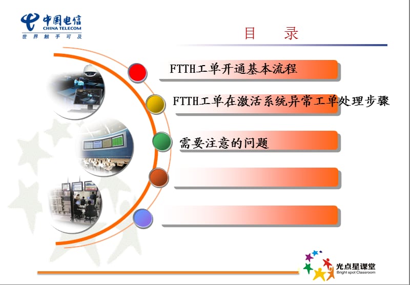 FTTH业务激活系统介绍.ppt_第2页