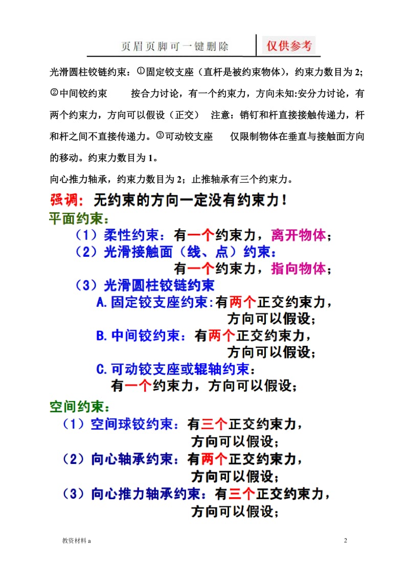 工程力学重点知识总结[稻谷书屋].doc_第2页