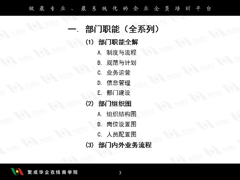 企业命脉之(人力资源管理体系)01.ppt_第3页