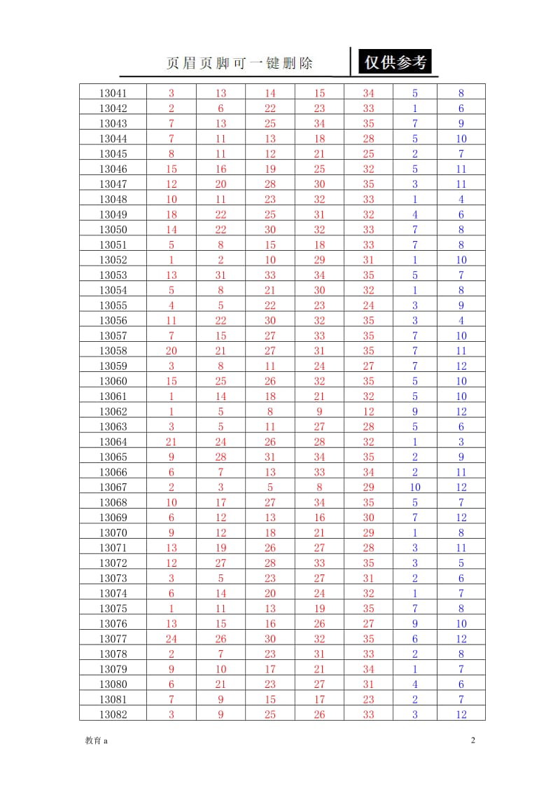 大乐透开奖号码[材料应用].doc_第2页