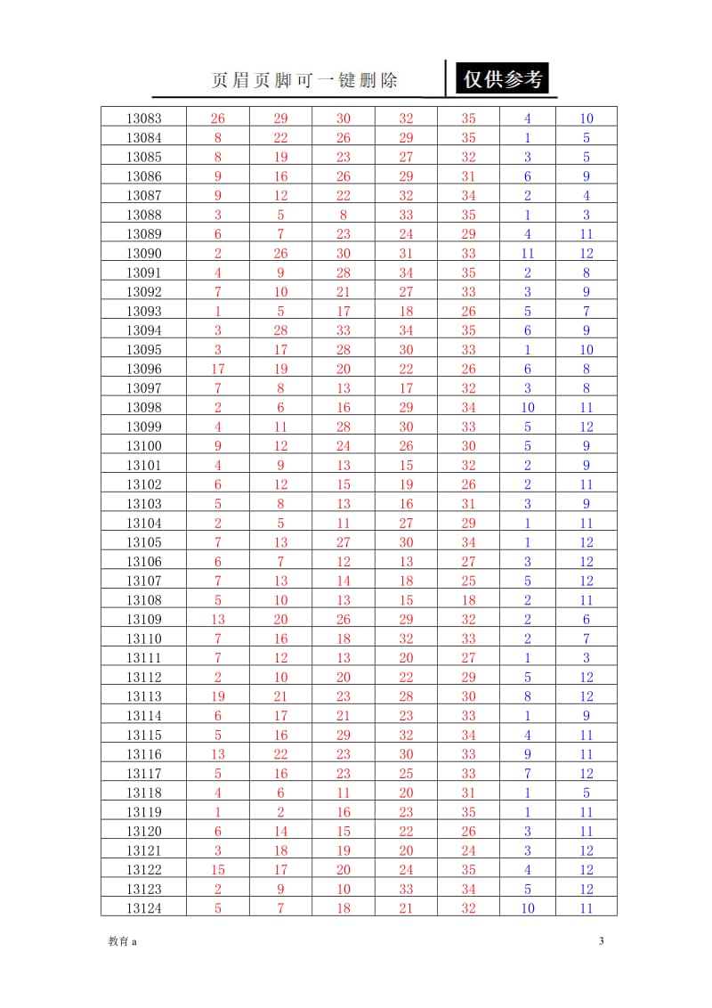 大乐透开奖号码[材料应用].doc_第3页