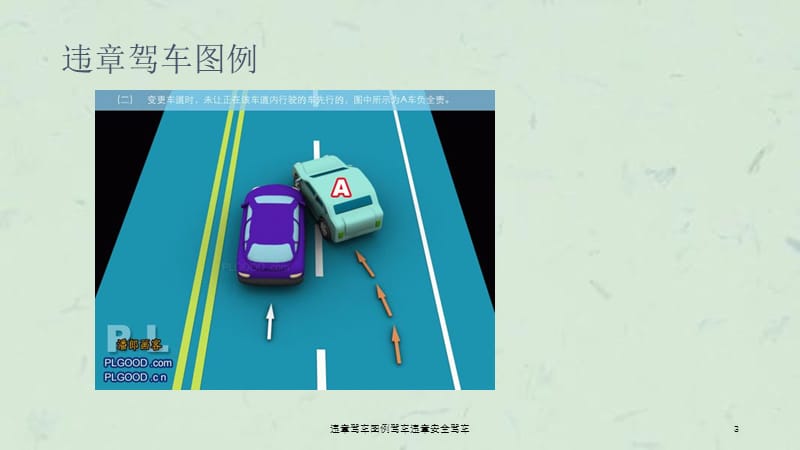 违章驾车图例驾车违章安全驾车课件.ppt_第3页