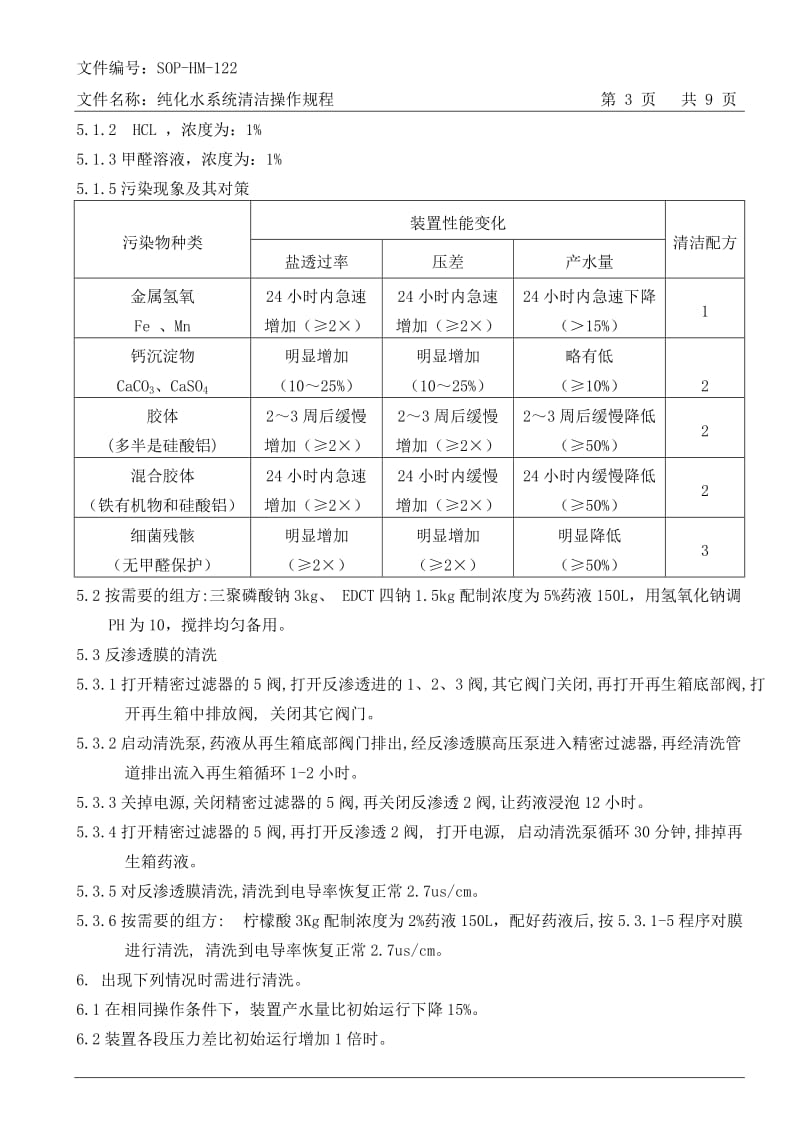 SOP-HM-122 纯化水系统标准清洁规程.doc_第3页