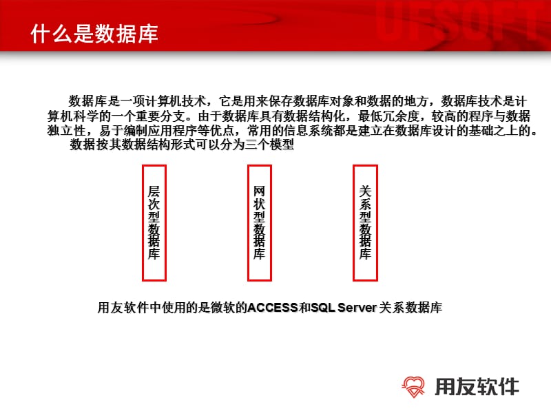 用友－数据库维护常识.ppt_第2页