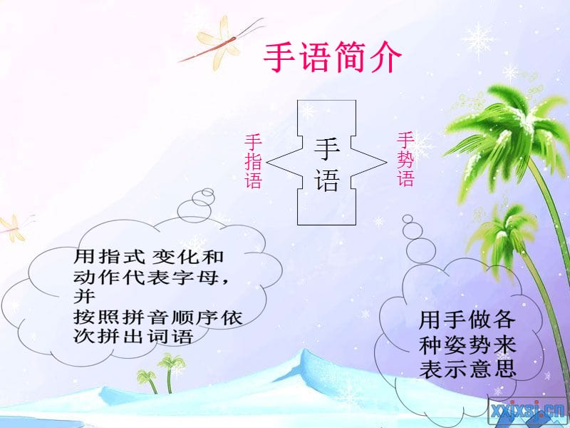 手语.ppt.ppt_第3页