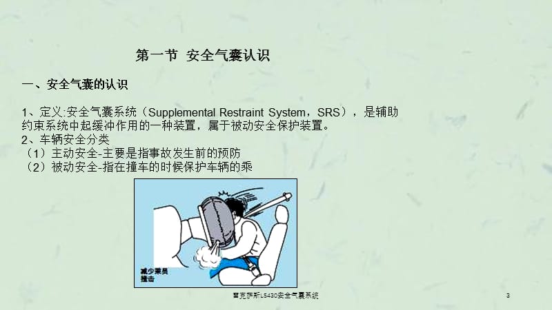 雷克萨斯LS430安全气囊系统课件.ppt_第3页