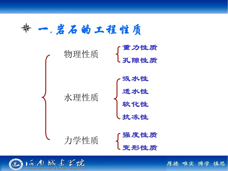 4岩石及特殊土的工程性质.ppt_第3页