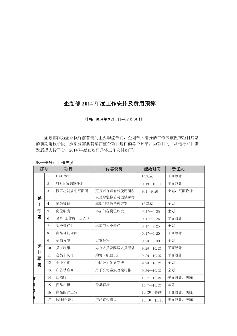 [设计]2014年度工作进度及费用预算表企划部修改版.doc_第1页