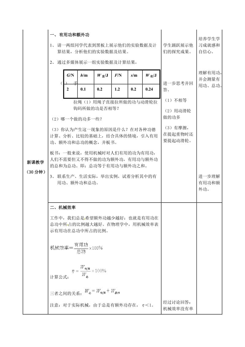 人教版九年级物理下册《处不在的能量第十五章 功和机械能二、机械效率》教案_4.docx_第3页