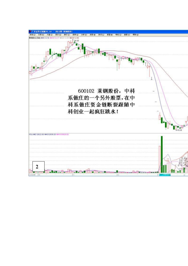 [金印组合]宏达股份是陷阱不是馅饼.doc_第2页