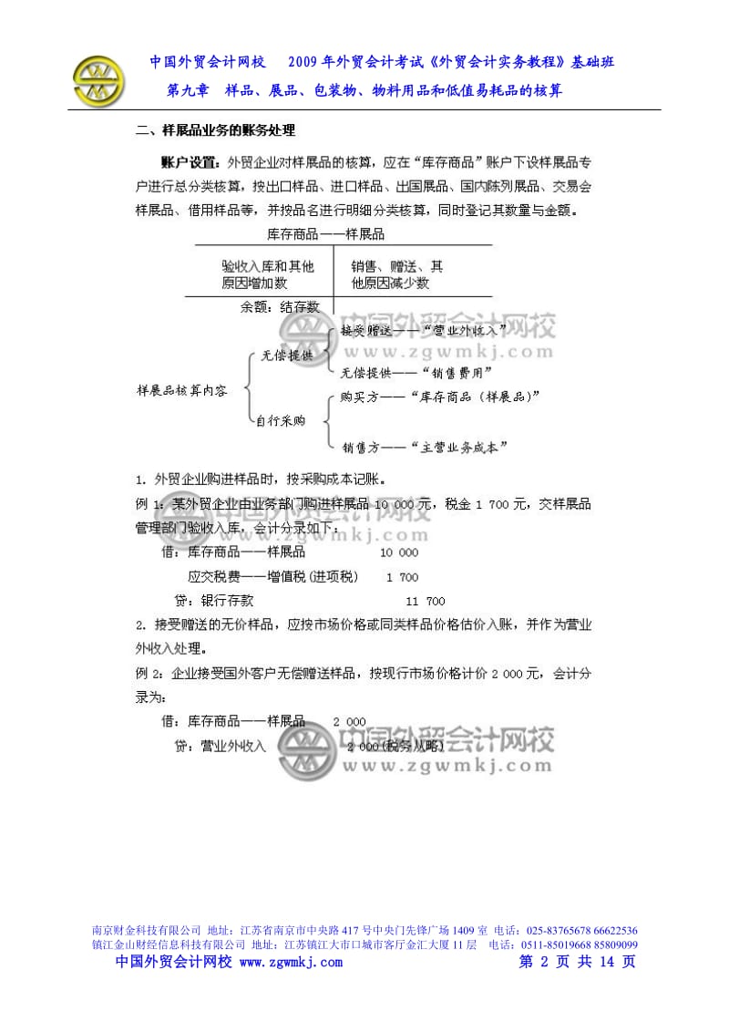 《外贸会计实务》第九章 样品、展品、包装物、物料用品和低值易耗品的核算.doc_第2页