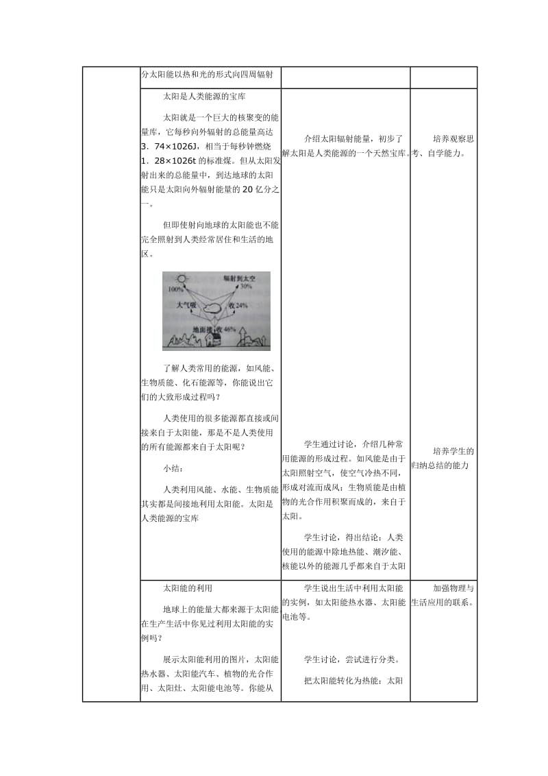 人教版九年级物理下册《处不在的能量第十七章 能源与可持续发展三、太阳能》教案_2.docx_第3页