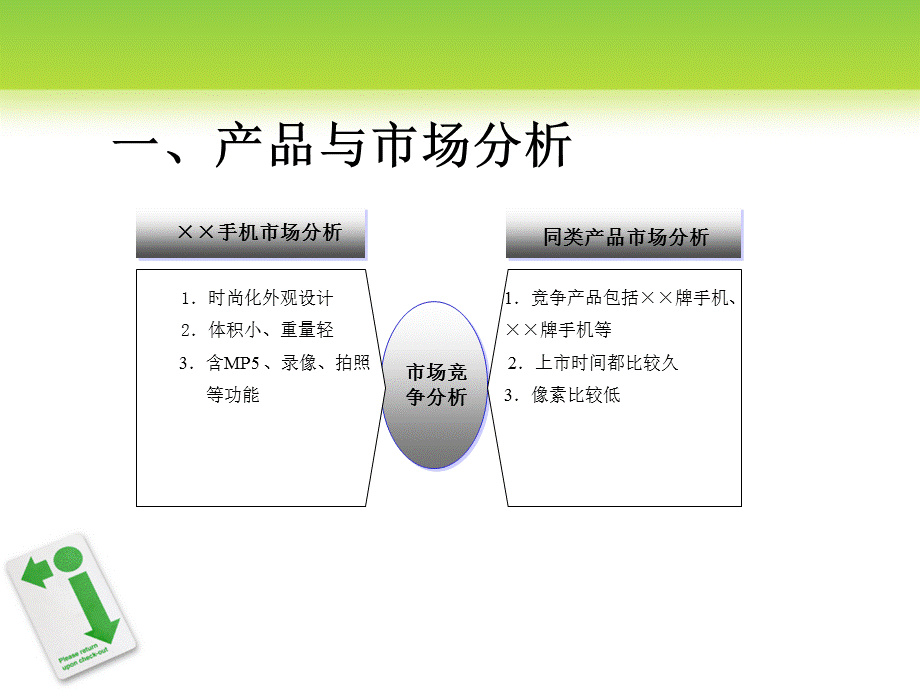 xx手机网络营销策划方案.ppt_第3页