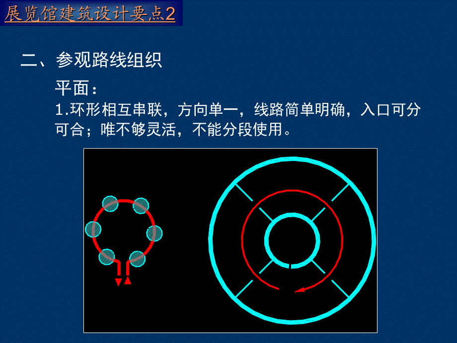 AAAA小型展览馆建筑设计.ppt_第3页