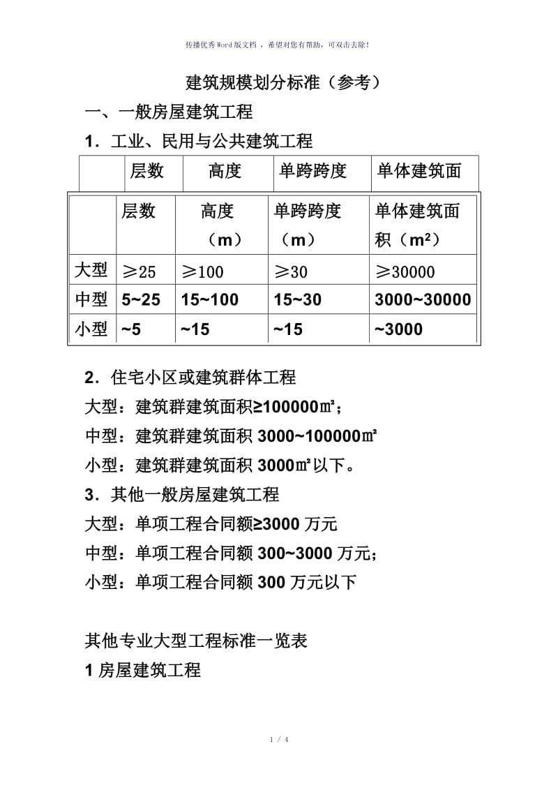 大中小型建筑工程划分（参考模板）.doc_第1页