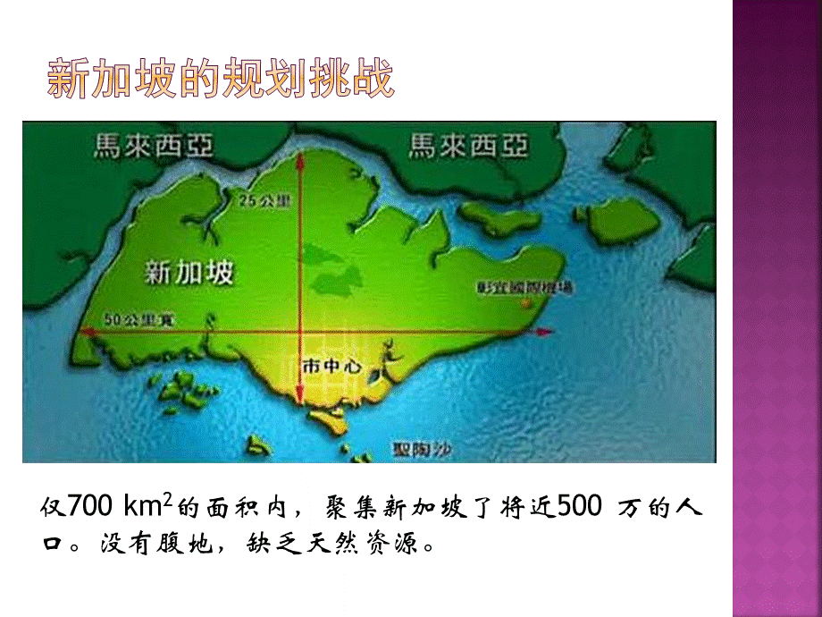 新加坡城市规划简介及特点分析.ppt_第3页