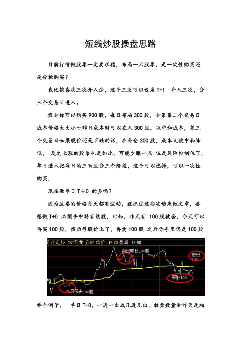 短线炒股操盘思路.doc_第1页