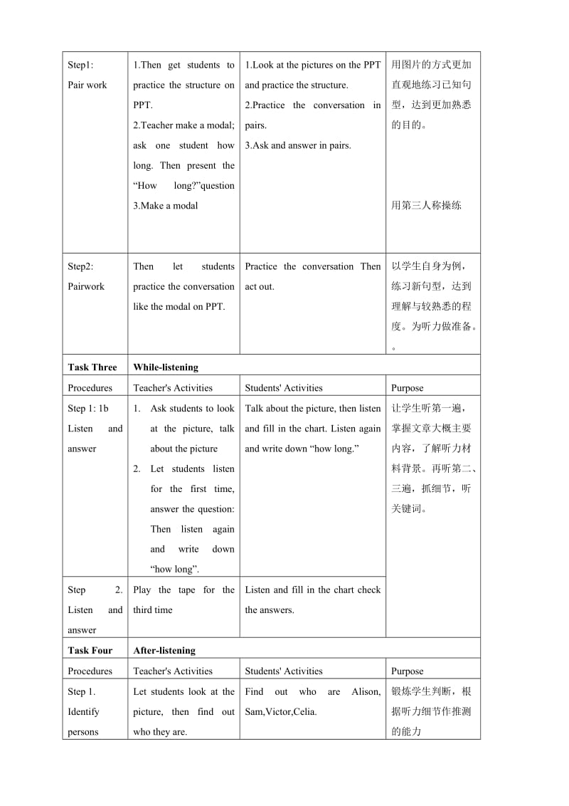 人教版八年级英语下册《Unit 6How long have you been collecting shells 》教案_15.doc_第2页