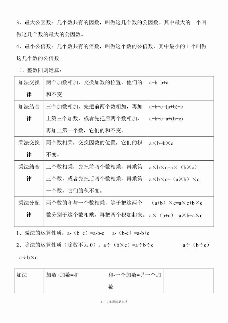 小学数学公式(全部)（经典实用）.doc_第3页