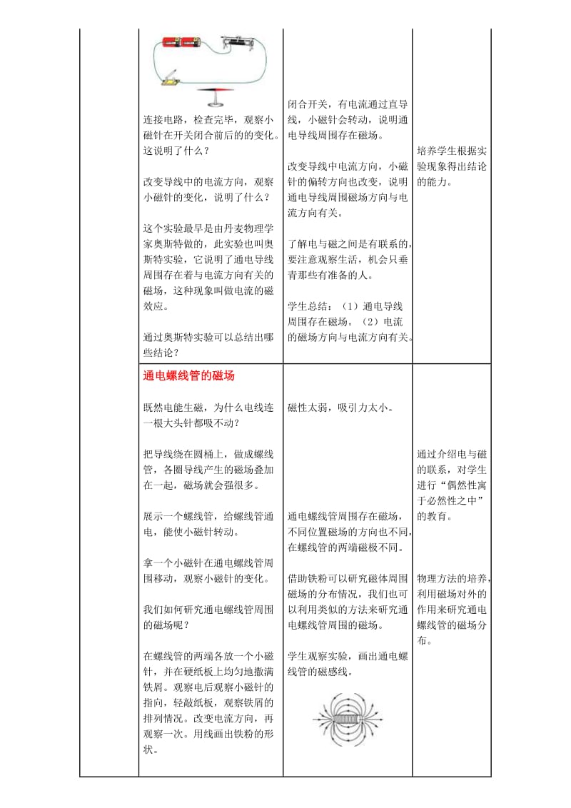 人教版八年级物理下册《功勋卓著的电与磁第九章 电与磁三、电生磁》教案_3.doc_第2页